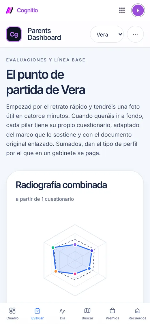 Evaluaciones de Cognitio: seis capacidades