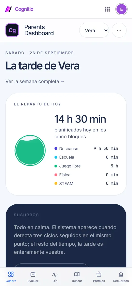 Panel de la familia en Cognitio: cómo se reparte la tarde de un hijo