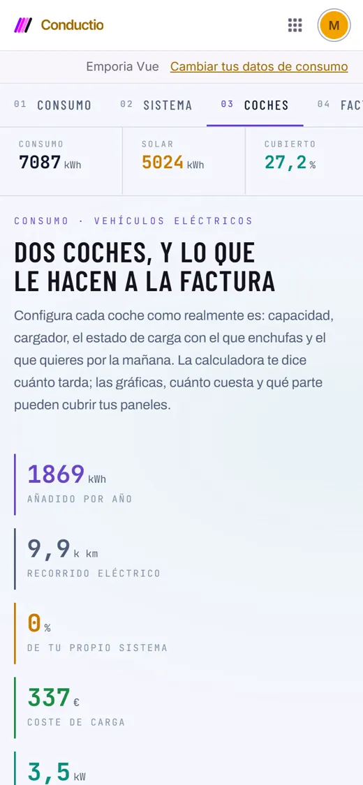 Pantalla «Coches» de Conductio: energía, kilómetros y coste de carga